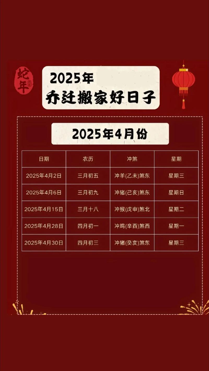 2026年4月4日这个日子适合盖房吗？是盖新房的好日子吗？