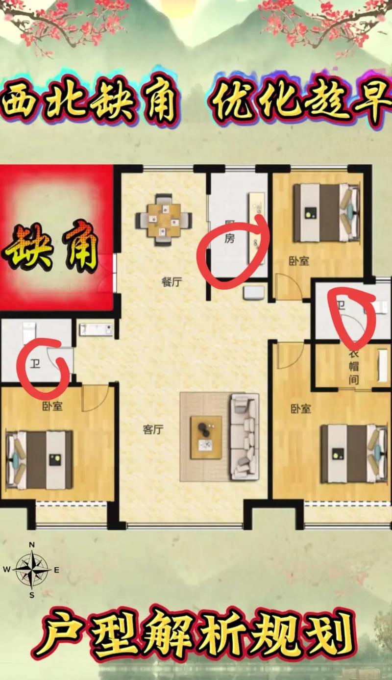 购买风水格局佳的房子是否合适？