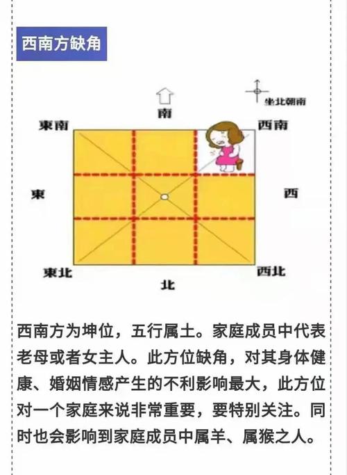 学习风水知识会对家庭成员的健康和运势产生负面影响吗？