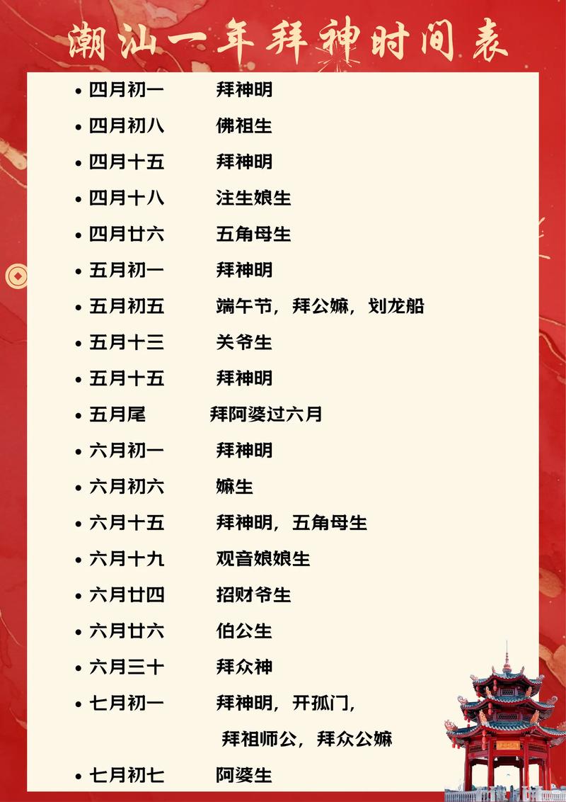 2026年5月22日农历四月初六适合祭祀吗，这一天可依祭祖吗？