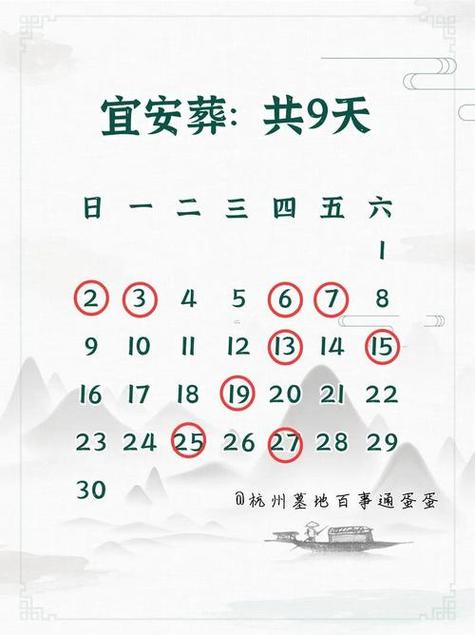 2026年3月25日黄历火化吉日吗，这天适合进行火化仪式吗？