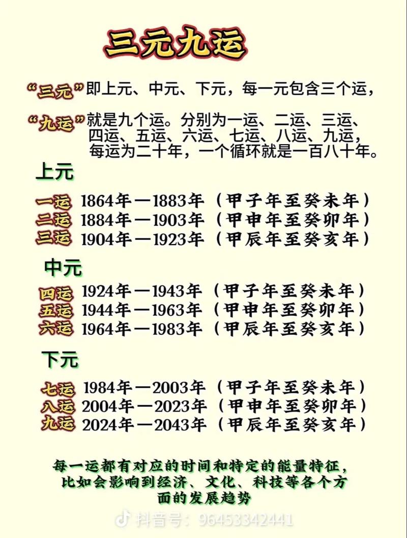 三元命和命理有何不同？三元及第铜钱排序及寓意是什么？