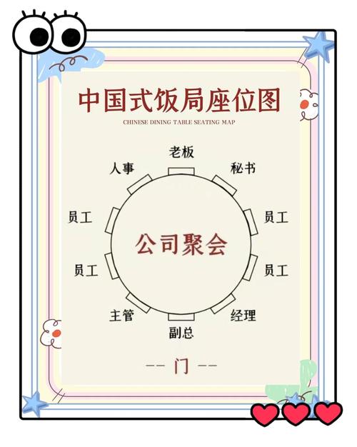 餐椅数量在风水上有什么讲究吗？