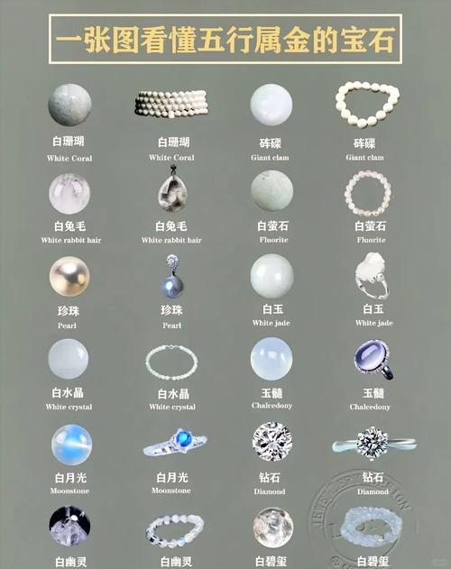 五行火命适合佩戴什么材质的饰品？五行火属性的首饰都有哪些？