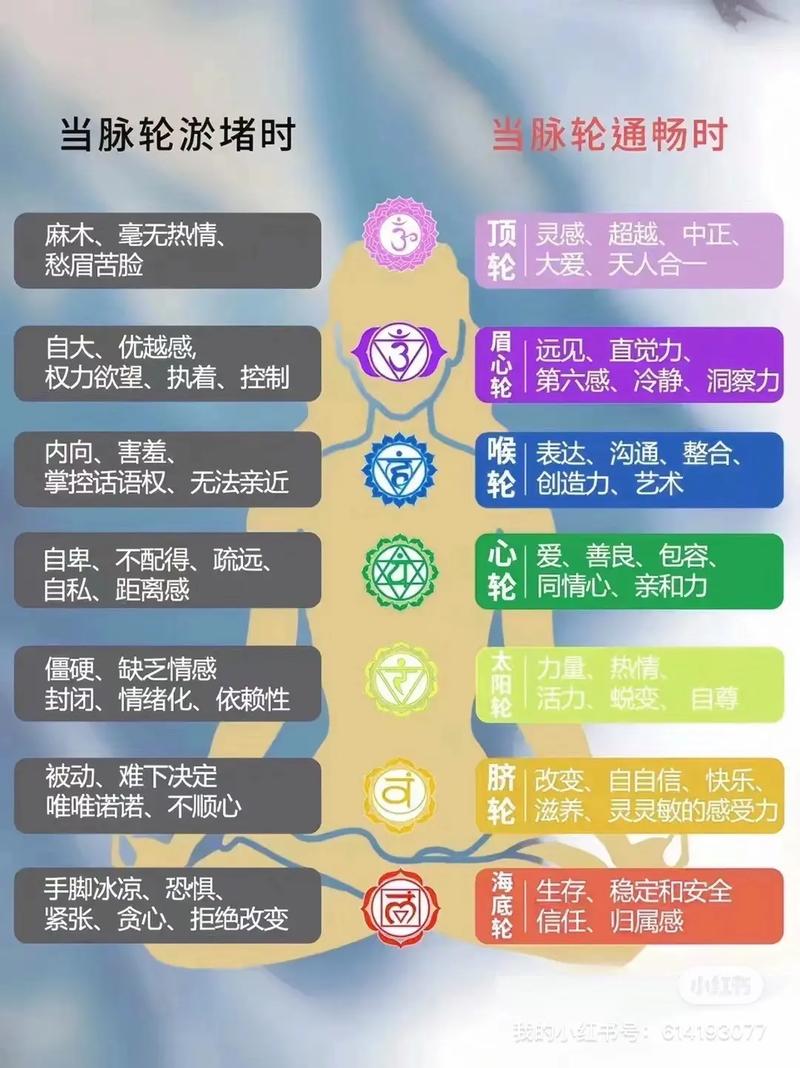 遇见命之星会有怎样的心灵感应体验？命之星真的能产生心灵感应吗？