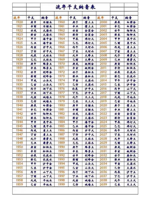 农历2023年命硬的人，哪些出生日期特别硬气？