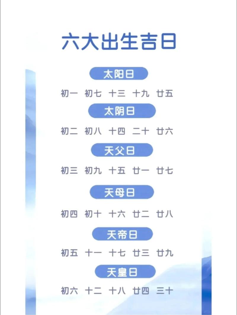 2026年2月24日出生的宝宝命运如何？