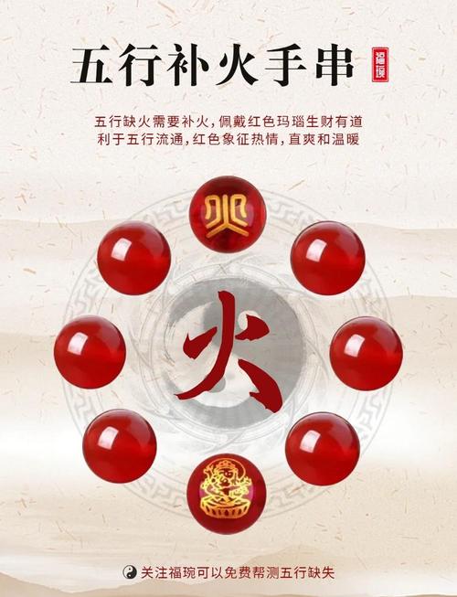 如何通过命理调整，为木命水旺缺火的人补火改运？