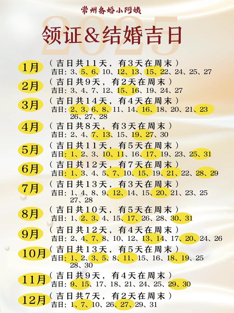 2026年5月28日农历四月十二日今天是盖房吉日吗？