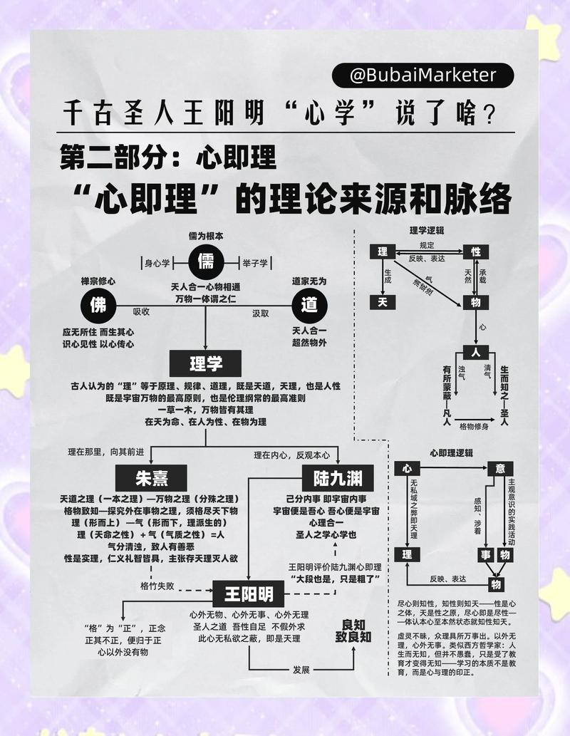 命理学研究内容有哪些？算命心理学有哪些应用技巧？
