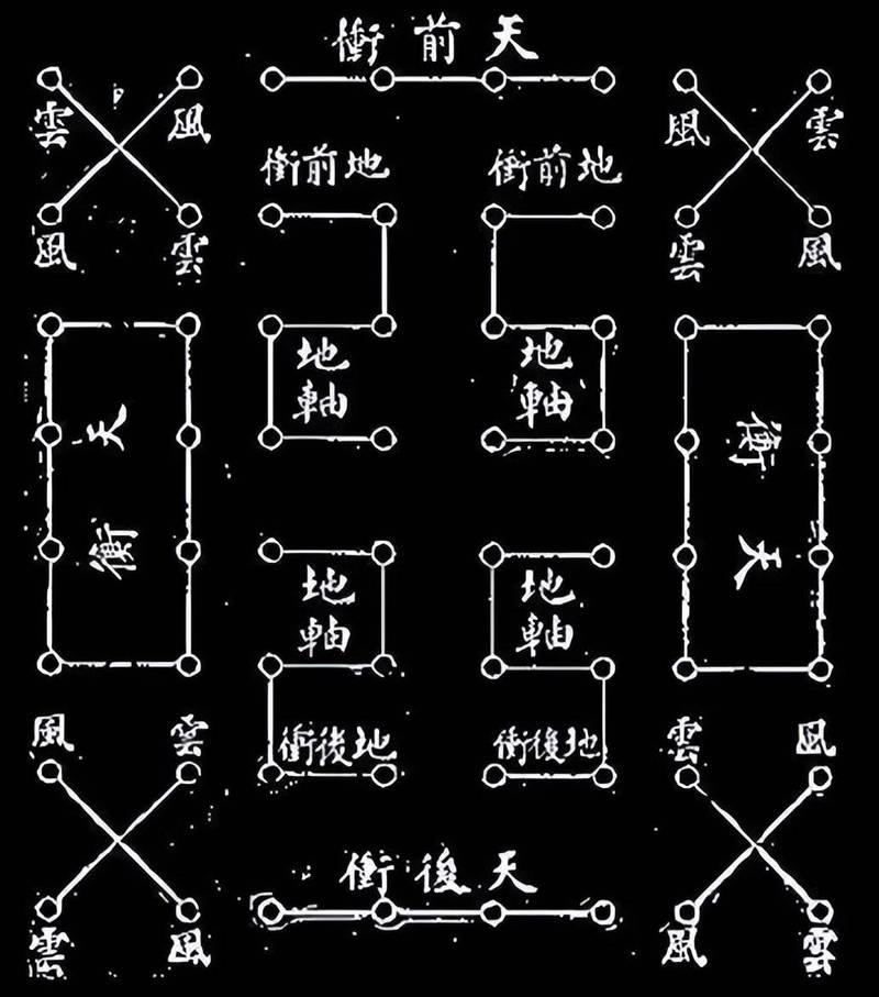 广州的圆是否是传说中的风水阵布局？