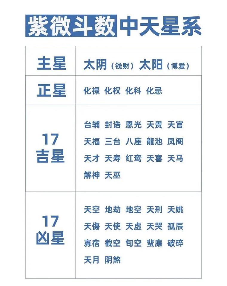 紫微命里哪种紫微女命最具魅力？九丑日女命究竟有何独特魅力？