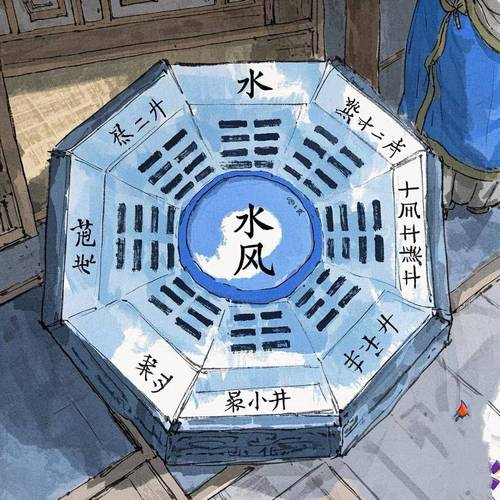 家庭打井选址是否与当地风水学说有密切关联？