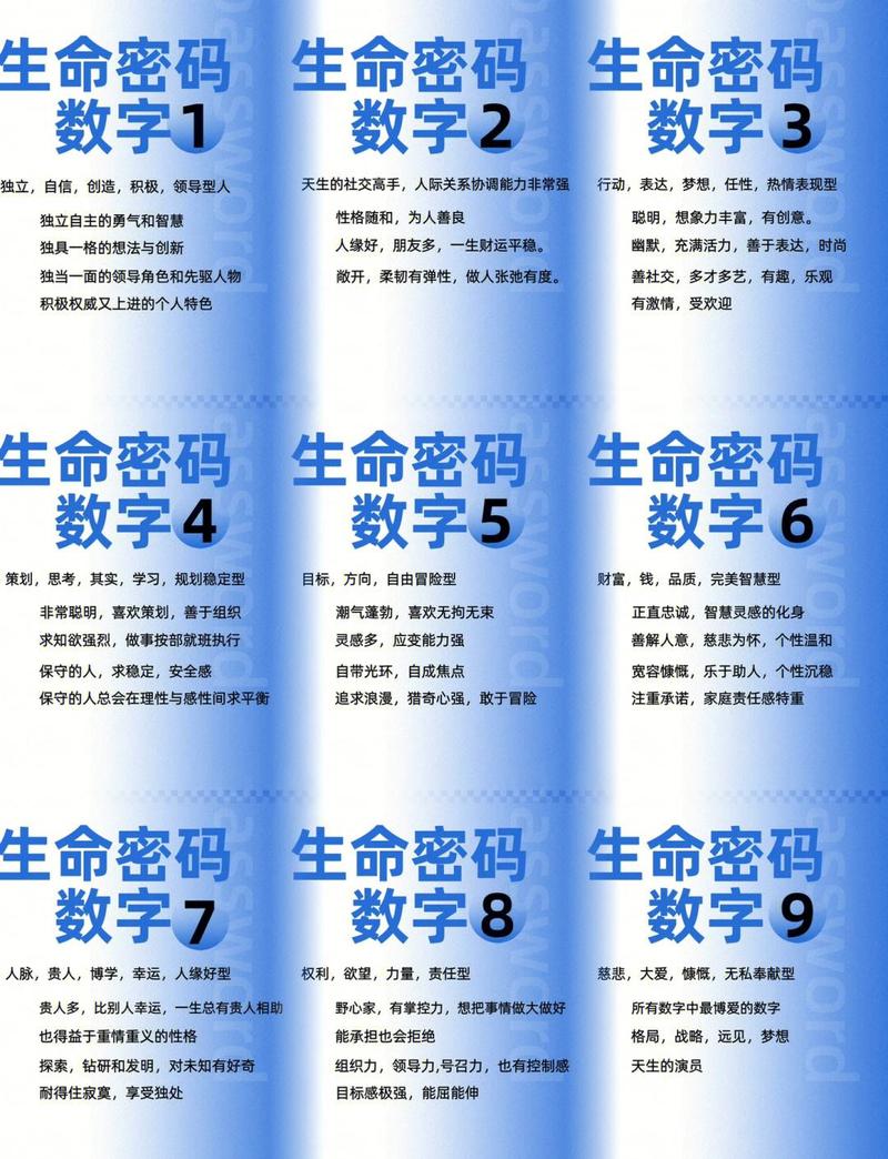 命里九个字是什么命？数字九的寓意和象征有哪些？