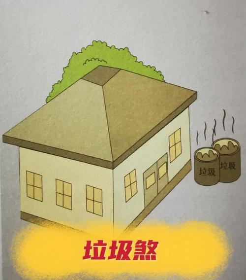 小区门口堆放垃圾会影响住宅风水吗？
