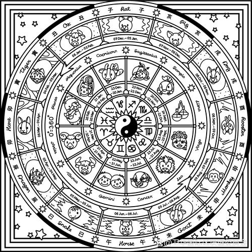 木命人最适合与哪种命相配？求推荐相合的命理搭配方法。