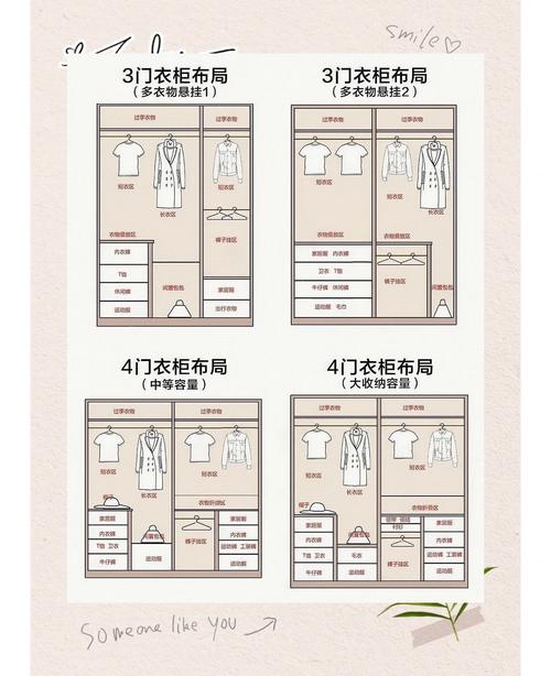 借出衣物会影响家居风水布局吗？