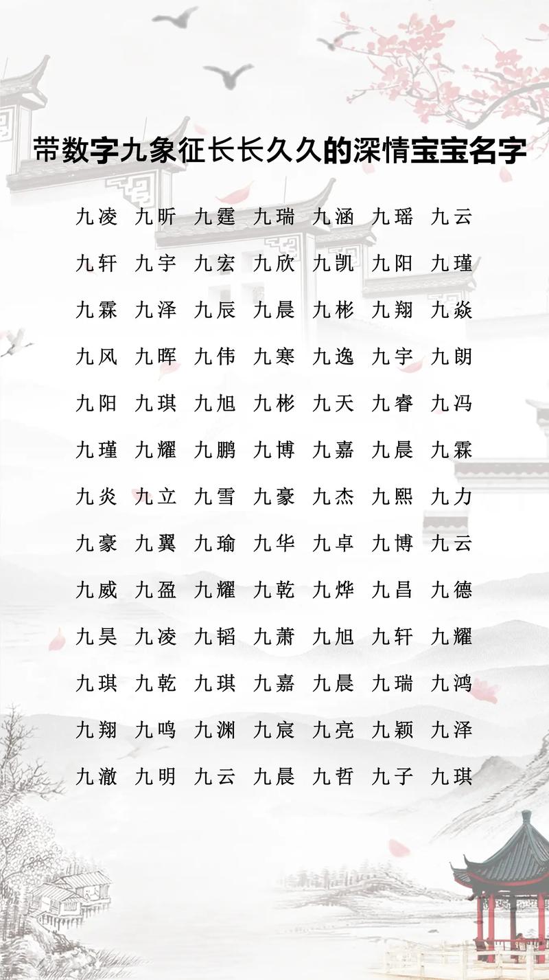 男孩名字后有哪些风水寓意？