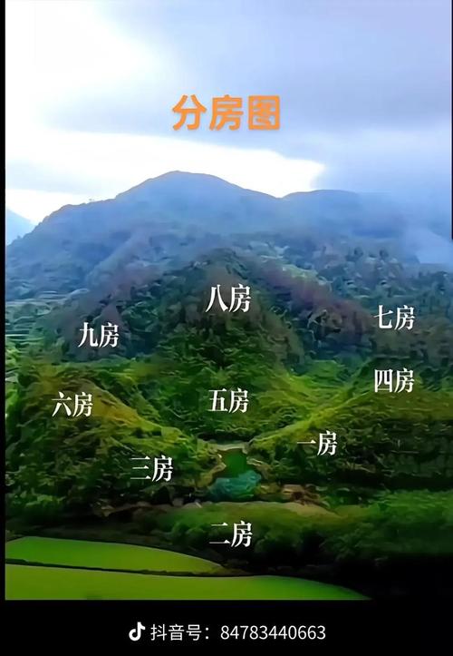 阳宅风水和阴宅风水是否同源，二者之间有何关联？