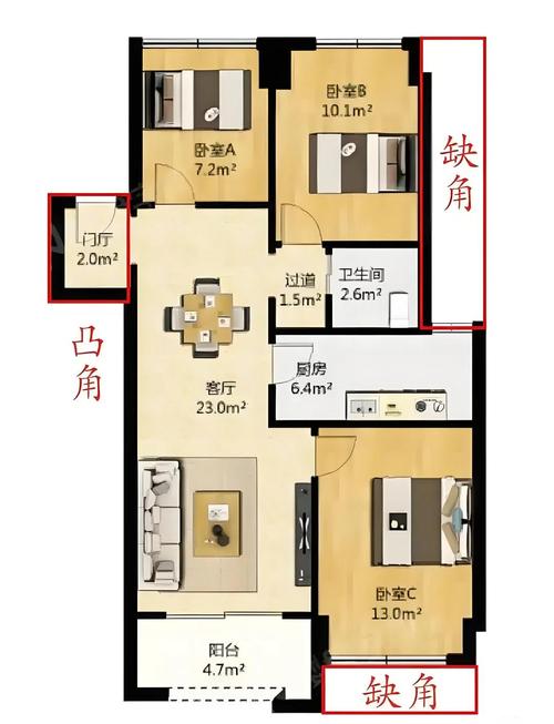 套间缺角对风水有何具体影响？
