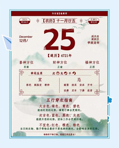 阳历12月25日出生的人是什么命，12月份出生的人又是什么命呢？