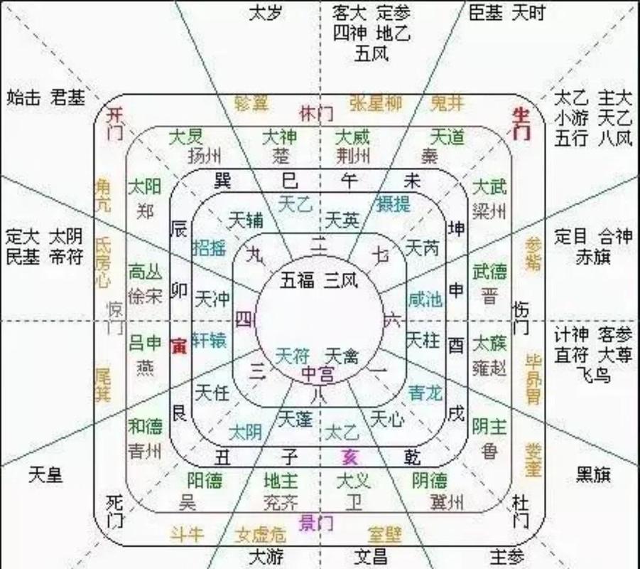 时空风水与地域风水之间是否存在某种关联性？