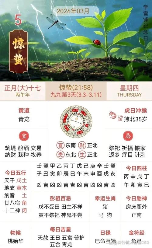 2026年5月13日农历三月二十七日今天的黄历是否标注为迁坟吉日？