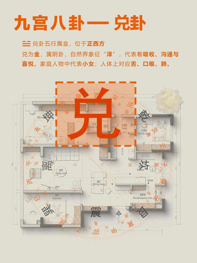 九运时期入住的住宅风水会否发生改变？