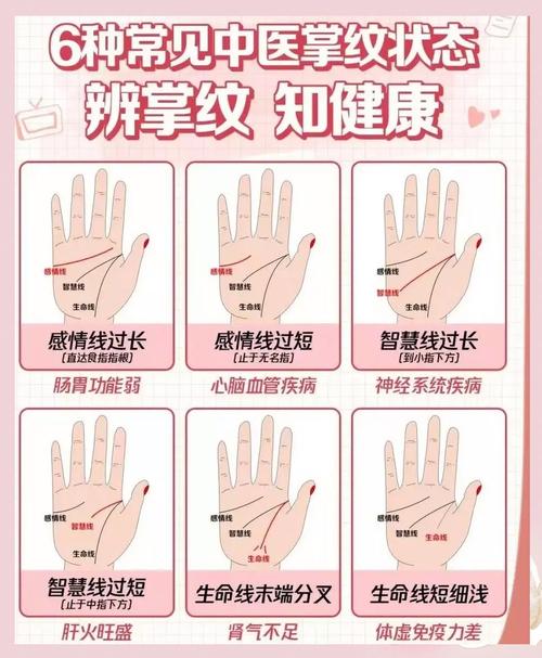 手心天生粗糙预示什么命格？手心变粗糙的原因是什么？