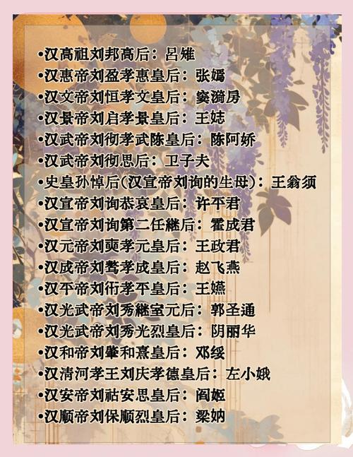 古代皇后是何等命格？皇后命的女人有何独特命运？