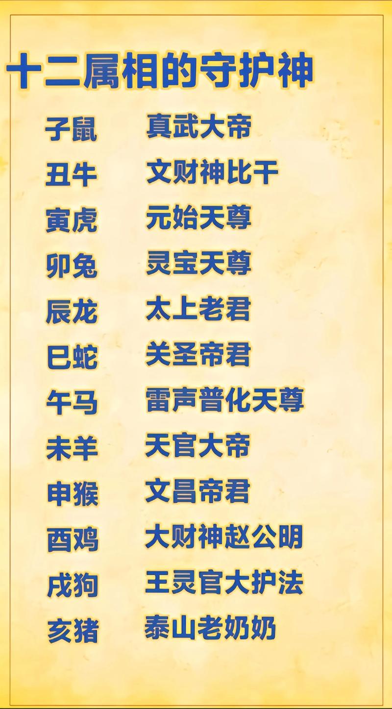 宫中王爷属什么生肖对应什么命？十二生肖中哪位是君王？