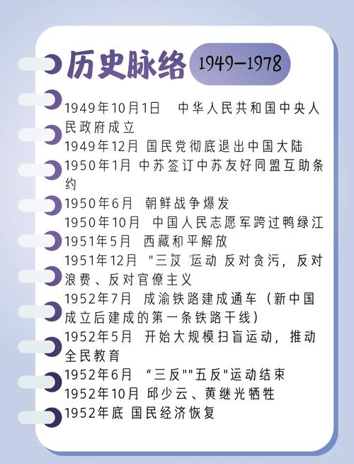 1956年出生的人是什么命？1956年中国发生了哪些重大改写？