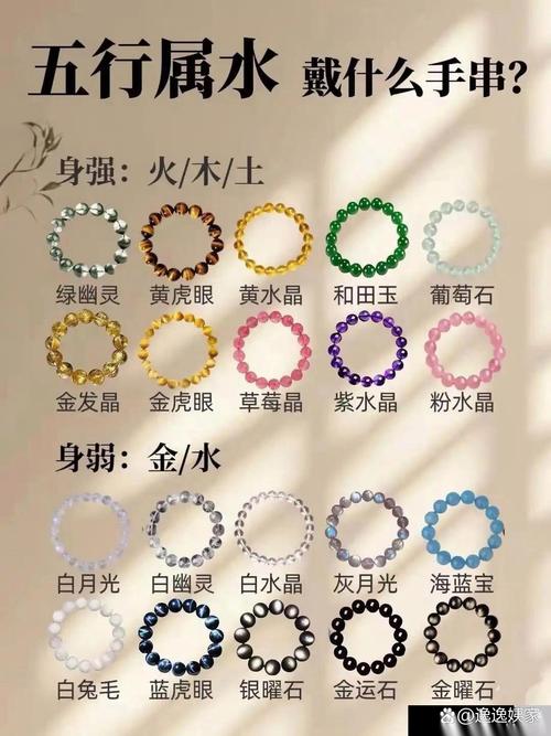 如何判断一个人的命理属性，火命人蕞适合搭配哪些颜色？