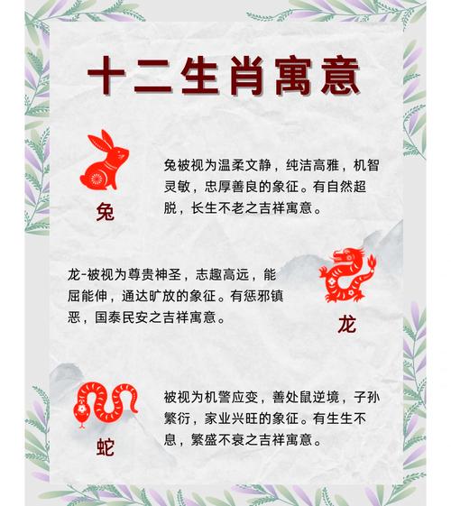 十二生肖中哪个生肖的命最苦，测试一下我的生肖命运如何？