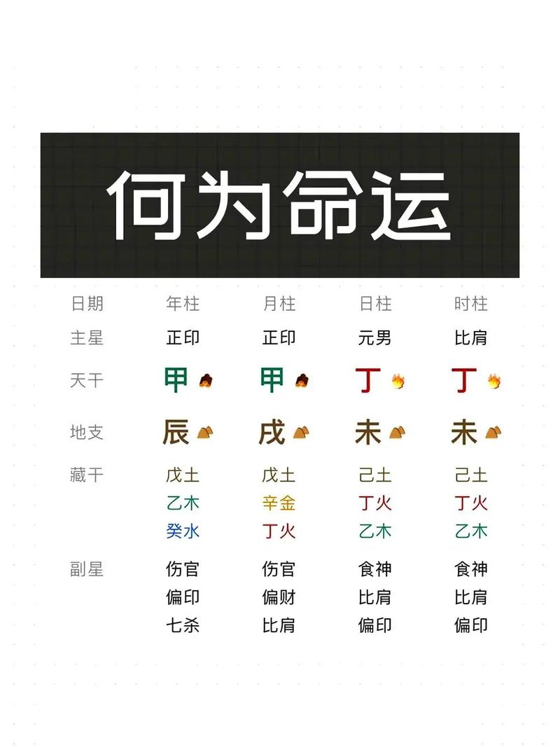 命字由人和口组成，请问人与口结合为何表示命的含义？