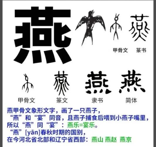 易经中燕子命究竟意味着什么？燕子难道不是吉祥的象征吗？