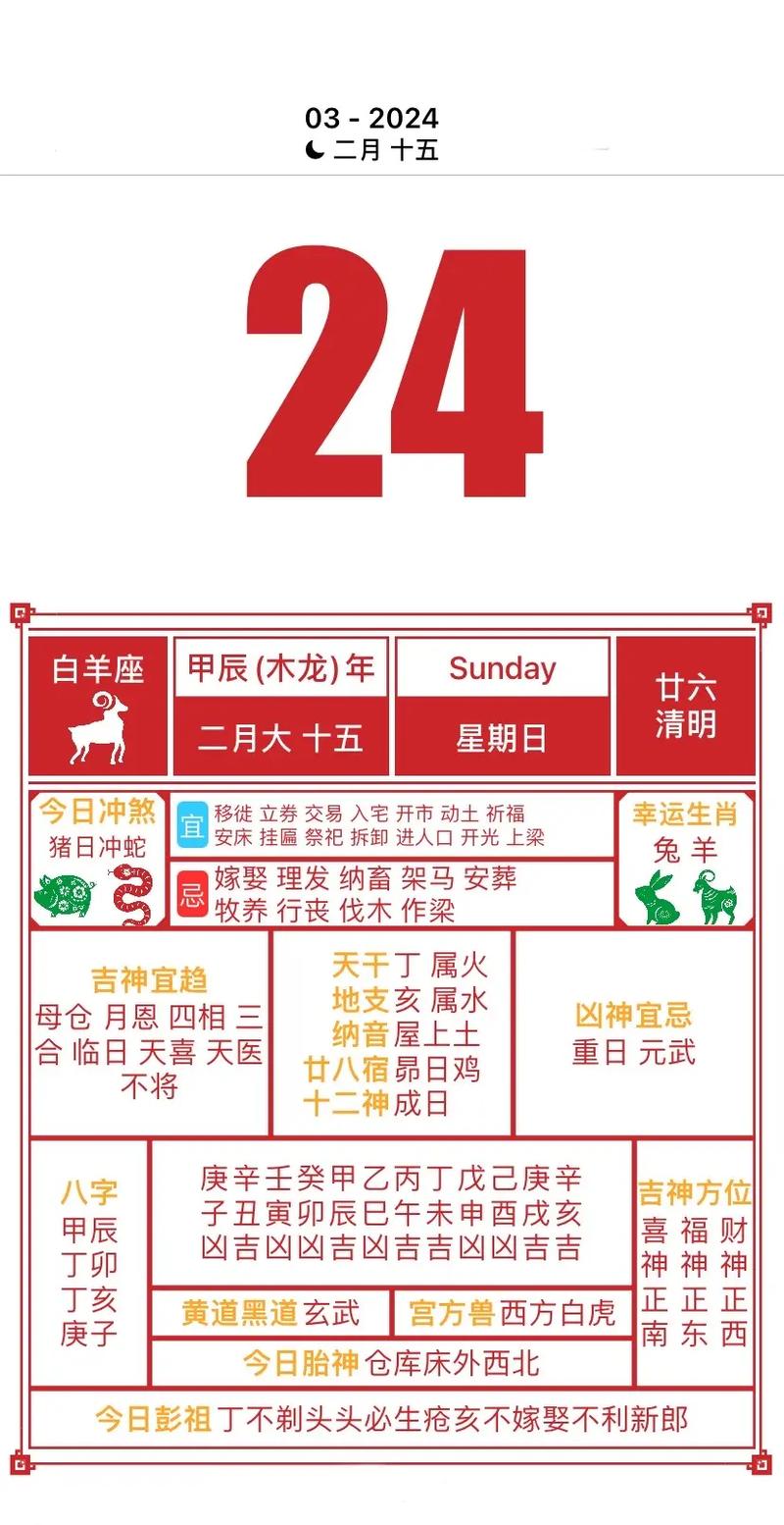 2026年3月24日黄历上标注的吉日，是否适合进行交易活动？