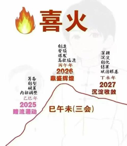 2026年4月2日农历二月十五火化是否合适，今日是否可以进行火化？