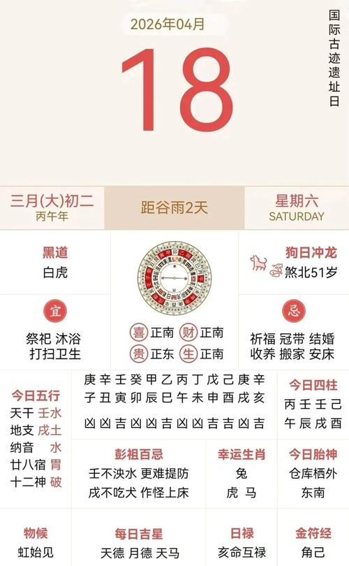 2026年4月8日考试当天是否为黄道吉日，今天的黄历日子适合考试吗？