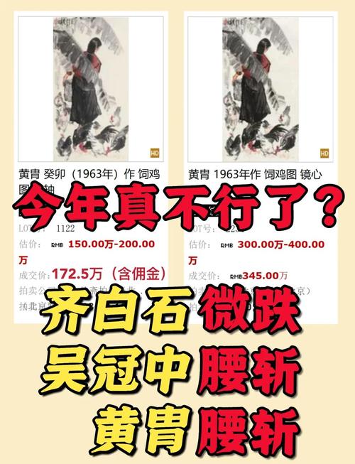 陈伯风水字画现在值多少钱，市场行情如何？