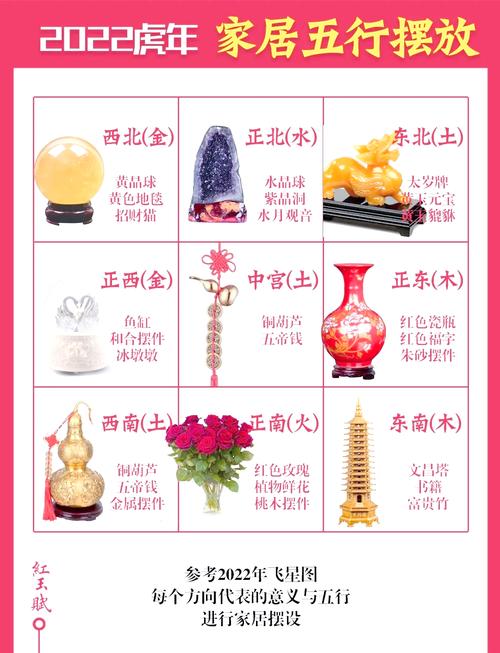 家里摆放摆件的风水讲究有哪些注意事项？