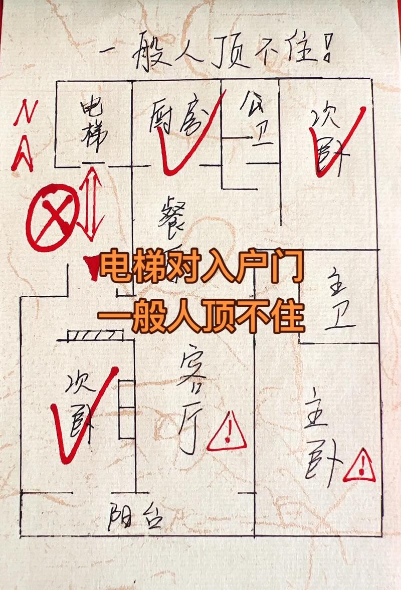 电梯房进屋风水有哪些讲究需要注意？