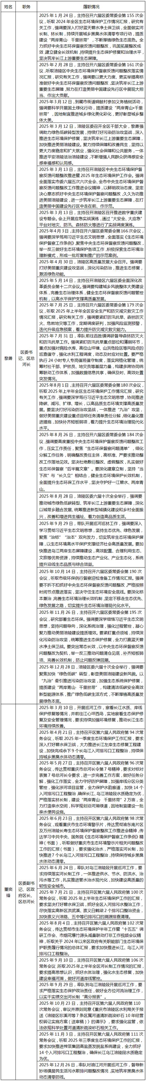 2023年大河命改写为好命吗？