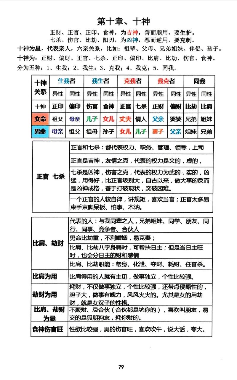 偏官命格男生配什么命格好？七杀格适合考公务员吗？
