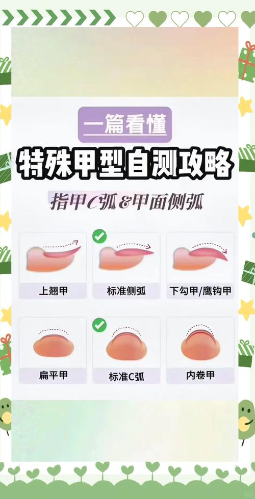 指甲形状拱代表什么命运？拱形指甲的命好吗？