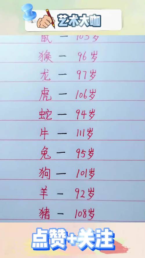 哪个生肖寿命最长？十二生肖中哪个生肖女性寿命最好？