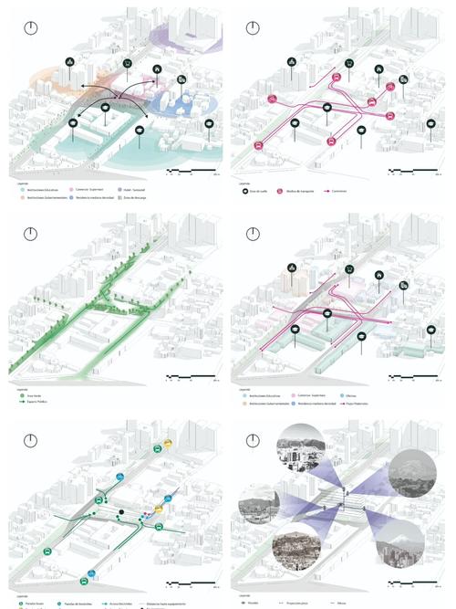 场地设计是否与风水学有着密切的联系呢？