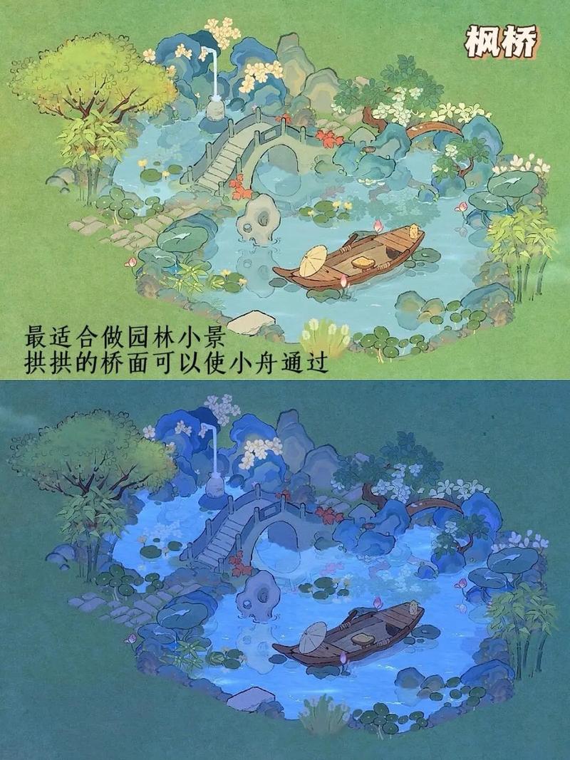 风水搭姻缘桥真的能帮助找到合适的伴侣吗？