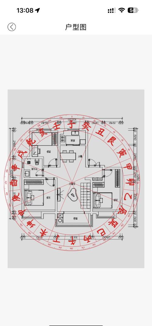 风水布局真的能让人一生平安无恙吗？