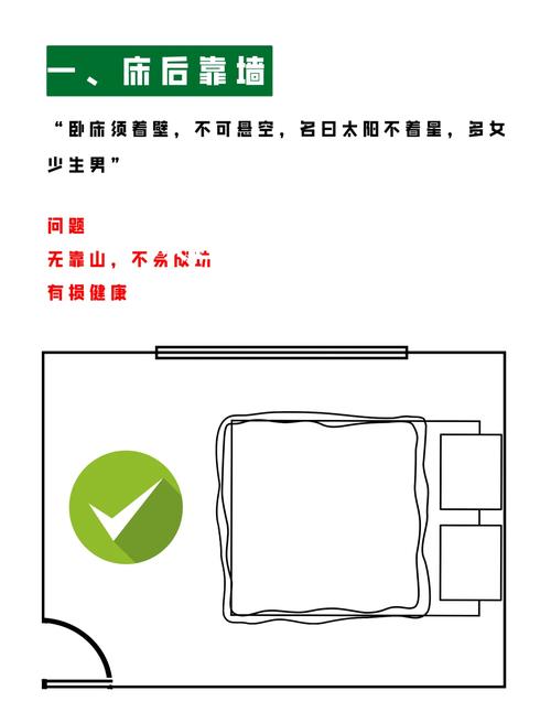真的有破坏风水之说吗？这会对家居环境产生怎样的影响？